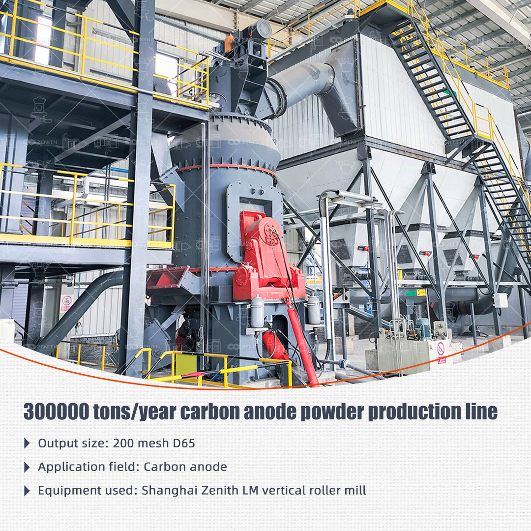 Diagram illustrating the working principle of LM Vertical Grinding Mill for coal pulverization